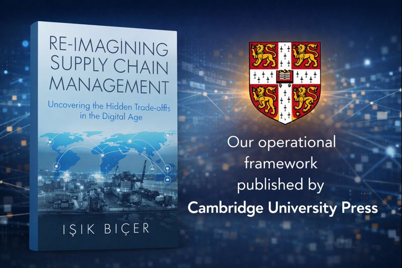 VORPI - 5 dimensions of supply chains